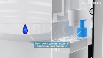 Сушилка для рук BXG JET 7200 UV